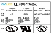 UL认证标签