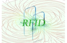 你知道rfid系统除了电子标签还包含什么吗？